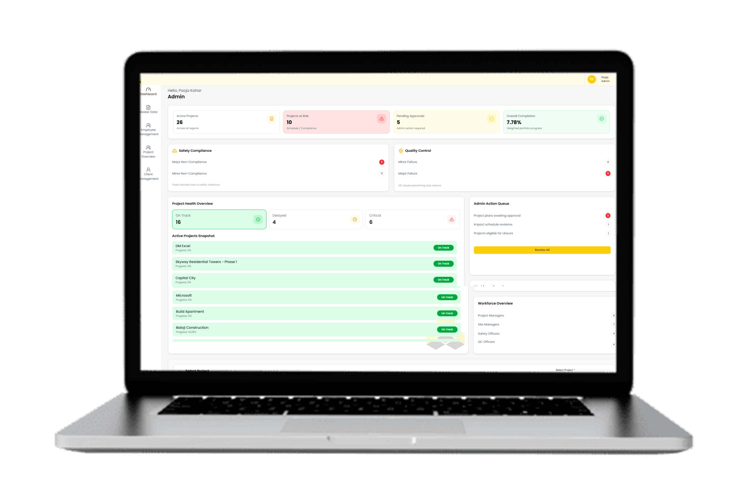 System Dashboard